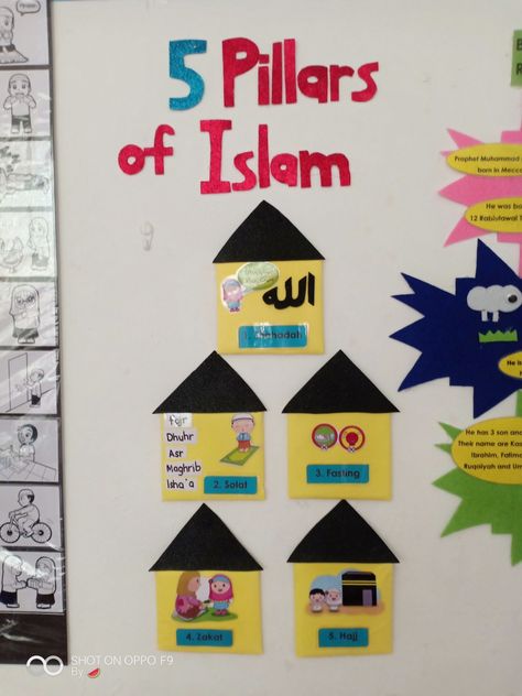 Classroom Decor Islamic, Rukun Iman For Kids, 5 Pillars Of Islam, Muslim Kids Crafts, Home Kindergarten, Five Pillars Of Islam, Islamic Activities, Ant Crafts, Muslim Kids Activities