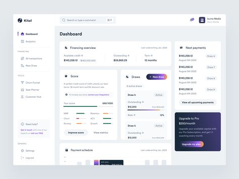 Healthcare Dashboard, การออกแบบ Ui Ux, Software Ui Design, Dashboard Mobile, Web Application Design, Dashboard Interface, Finance Dashboard, Student Dashboard, Ui Design Dashboard