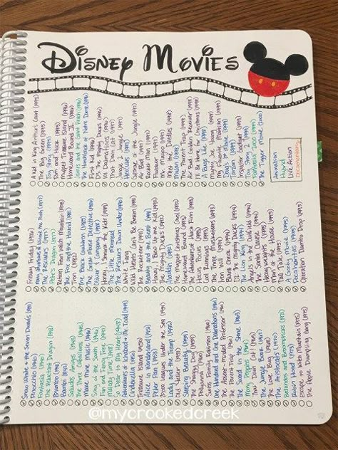 Disney Movie Tracker (Page 1 of 3) #bujo #tracker #bulletjournal Netflix Popcorn, Bullet Journal Netflix, July Bujo, Disney Movie Marathon, Disney Movies List, Movie Tracker, Studera Motivation, خريطة ذهنية, Disney Movies To Watch