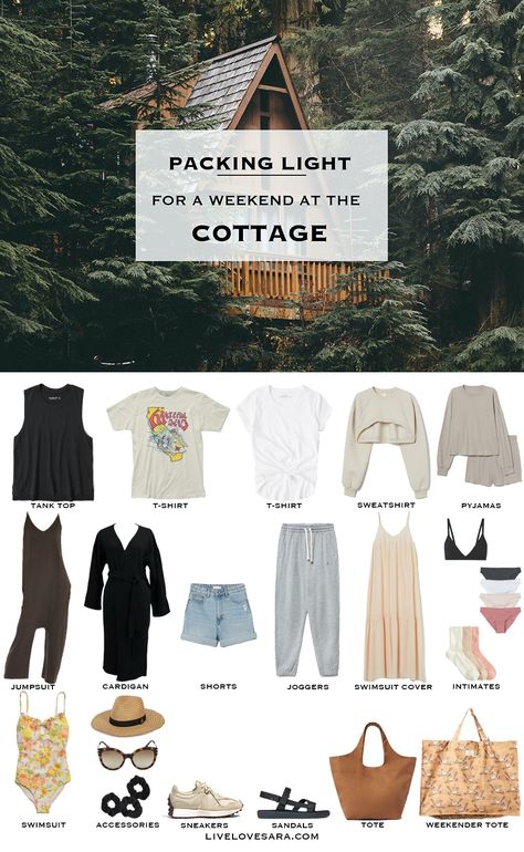 Packing For Long Weekend Summer, Camping Holiday Outfits, Spring Cottage Outfits, Summer Weekend Capsule Wardrobe, Cottage Trip Outfits, Camping Weekend Packing List, Festival Capsule Wardrobe, Camping Capsule Wardrobe Summer, Spring Weekend Packing List