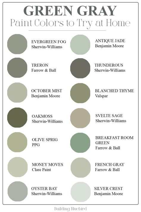 Greige Green Paint Colors, Perfect Green Grey Paint, It’s About Thyme Paint Color, Grey With A Hint Of Green Paint, Paint Colors Green Colour Palettes, Greenish Grey Cabinets Kitchen, Green Gray Laundry Room, Green Paint That Goes With Gray, Light Green Paint Colors Bathroom