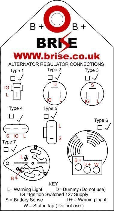 Electrical Circuit Symbols, Alternator Wiring Diagram, Electric Car Engine, Boat Wiring, Trailer Wiring Diagram, Basic Electrical Wiring, Car Ecu, Car Alternator, Vw Sedan