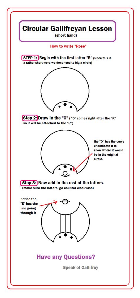 How to write Rose in circular Gallifreyan. Doctor Who. The whole circular alphabet is on Speak of Gallifrey. Galifreyan Alphabet, Circular Alphabet, Gallifreyan Alphabet, Gallifreyan Writing, Circular Gallifreyan, Doctor Who Funny, Alphabet Symbols, Tv Doctors, Symbols And Meanings