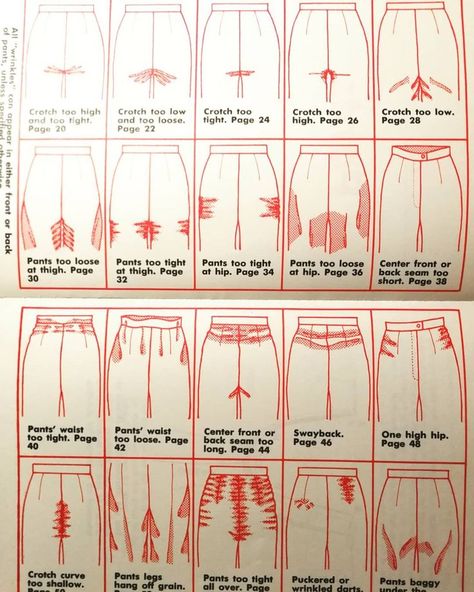 Yep I've posted these crotches before but they never get old. Just in case you hadn't been scared off making trousers already, here are just a few potential fit issues. You need to get #makingyourclothesfit by #patriciaburkhartsmith to find the answers...... #sewphotohop #sewphotohop2018 Pants Fitting Problems, Making Trousers, Diy Sy, Sewing Pants, Sewing Alterations, Sewing 101, Sew Ins, Beginner Sewing Projects Easy, Sewing Lessons