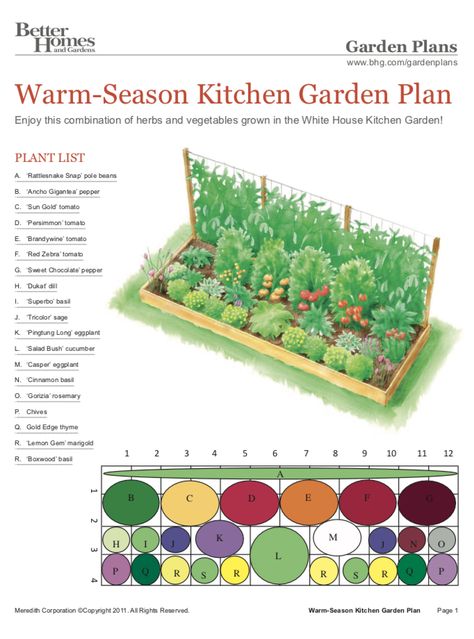 Edible Garden Layout, Fruit And Vegetable Garden Design, Small Veggie Garden Layout, Veggie And Flower Garden Layout, Salad Garden Layout, Backyard Veggie Garden Layout, Vegetable Garden Plot Layout, Companion Planting Vegetables Layout, Beginner Garden Layout