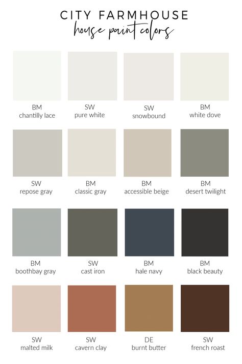 Nancy Meyers Aesthetic-Get The Look In 12 Steps Pure White Benjamin Moore, Classic Gray Color Palette, Benjamin Moore Black Beauty, Boothbay Gray Benjamin Moore, Benjamin Moore Boothbay Gray, House Palettes, Man Apartment, Chantilly Lace Benjamin Moore, Earthy Coastal