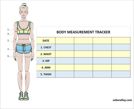 How To Take Body Measurements For Weight Loss & Intermittent Fasting Punk Girl Style, Measurement Tracker, Body Measurement Tracker, Body Measurement, Punk Girl, House Decorating, Fitness Planner, Gain Muscle, Intermittent Fasting