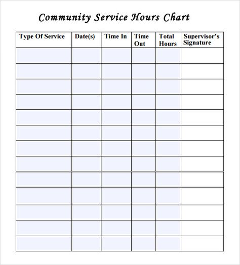 Community Service Time Sheet Template Community Service Template, Volunteer Sign Up Sheet Printable Free, Community Service Log Sheet, Volunteer Hours Log Sheet, Time Sheet Template, Employee Attendance Sheet Template, Volunteer Hours Log, Service Blueprint Template, Task Schedule