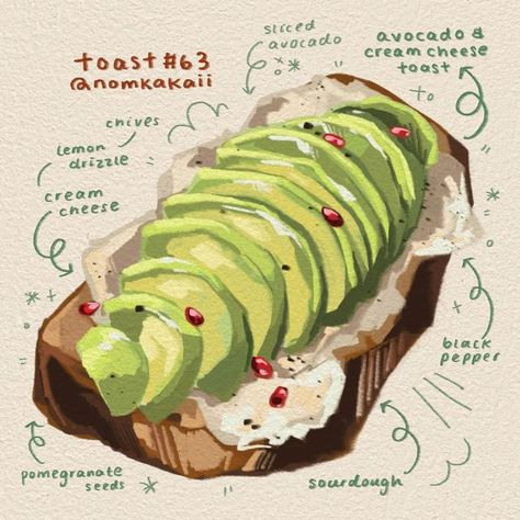 Avocado Toast Illustration, Tomato Cute Drawing, Avocado Toast Drawing, Toast Sketch, Toast Drawing, Toast Illustration, Avocado Drawing, Sandwich Drawing, Bread Aesthetic