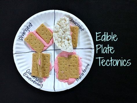 Plate Tectonics Middle School, Tectonic Plates Activities, Earth Science Projects, Earth Science Lessons, Tectonic Plates, Geography For Kids, 8th Grade Science, 4th Grade Science, 6th Grade Science