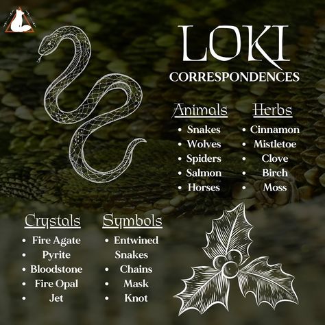 #loki #pagan #heathen #witch #lokean #norsegods Loki Alter Pagan, Working With Loki, Norse Loki Aesthetic, Loki Paganism, Loki Symbol Norse Mythology, Offerings For Loki, Loki Sigil, Loki Offerings, Loki God Mythology