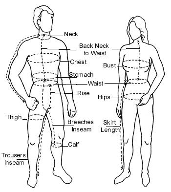 "Learn to measure yourself accurately. 1. The bust is the highest part of your breasts. 2. The waist is right above the belly button, & is the narrowest part of your torso. 3. The hip is over the widest part of your hips & bottom. 4. Place tape measure on skin, but don’t pull tight.    This is probably basic information to most of you, but I thought I’d share given that I had to give my friend this lesson anyway! Pirate Costume, How To Measure, Stylish Clothes For Women, Selling Clothes, Womens Size Chart, Get In Shape, Selling On Ebay, Selling Online, Professions