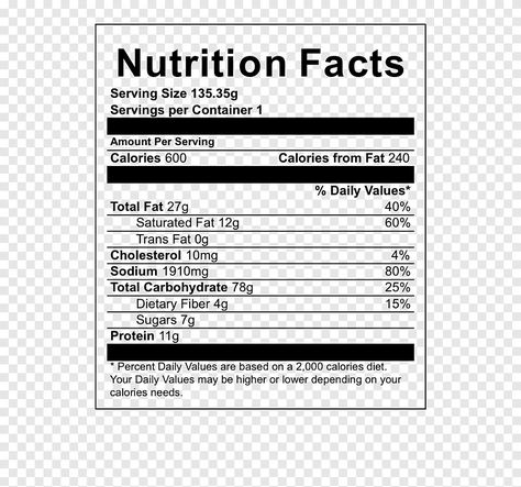 Nutrition Facts Template, Coconut Food, Diet Pasta, Food Text, Nutrition Label, Nutrition Facts Label, Human Nutrition, Blueberry Juice, Png Text