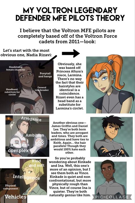 I may be the first person to ever come up with this but man tell me you dont see it! Voltron Plance, Voltron The Legendary Defender, Voltron Force 2011, James Griffin, Princess Allura, Injured Lance Voltron, Voltron Force, Giant Cat, Rule Breaker