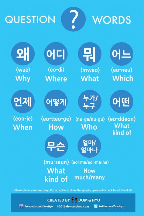 Question ? Words                                                                                                                                                                                 Mehr Korean Hacks, Hangul Learning, Korean Kiss, Words In Korean, Learning Korean Grammar, Korean Slang, Question Words, Korean Word, Learn Basic Korean