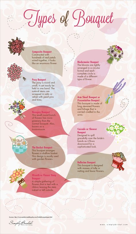 Types Of Bouquets, Wedding Infographic, Eco Friendly Wedding, Deco Floral, Arte Floral, Wedding Planning Tips, Wedding Planners, Event Styling, Wedding Tips