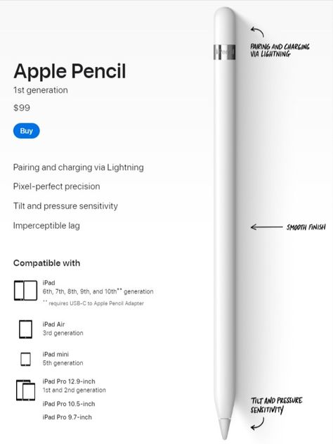 Apple Pencil (1st Generation): Pixel-Perfect Precision and Industry-Leading Low Latency, Perfect for Note-Taking, Drawing, and Signing documents. #ad Apple Pencil 1st Generation, Great Amazon Finds, Stylus Pens, Ipad Mini 6, Ipad 6, Pixel Perfect, Buy Apple, Apple Pencil, Amazon Finds