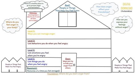 Relaxation Therapy Activities, Anger Management Group Activities For Adults, Anger Activities For Teens, Termination Activities For Therapy, Anger Management Activities For Adults, Anger Management Activities For Teens, Career Activities, Anger Management Activities For Kids, Cbt Model