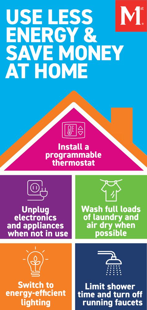 Saving Energy Poster, Ways To Save Energy At Home, Energy Efficiency Poster, Energy Saving Tips Houses, Save Energy Poster, Energy Saving House, Save Money On Energy Bill, Energy Poster, Ways To Conserve Water