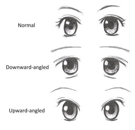 Anime, manga, kawaii eyes How To Draw Slanted Eyes, Downward Eyes Drawing, Slanted Eyes Drawing, Kawaii Eyes, Victorian Anime, Anime Mouth, Anime Mouths, How To Draw Manga, Manga Eyes