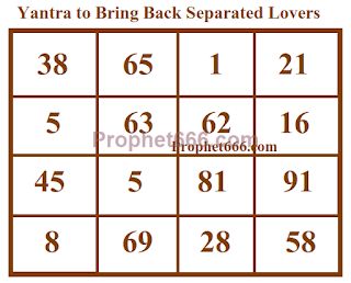 Sigil To Bring Back Lover, Yantra For Love, Dus Mahavidya, Magic Squares Math, Magical Herbs Witchcraft, Islamic Alphabet, Banishing Spells, Laxmi Puja, Seal Of Solomon