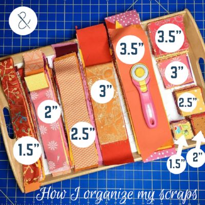 Organizing Fabric Scraps, Quilt Room Organization, Sewing Room Storage, Scrap Fabric Projects, Sewing Room Organization, Quilting Room, Organize Fabric, My Sewing Room, Foundation Paper Piecing