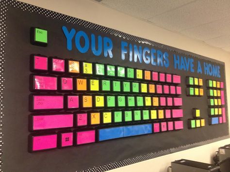 Keyboarding Classroom Ideas, Keyboard Bulletin Board, Steam Crafts, Technology Classroom Decor, Technology Classroom, Technology Teacher, Tech Lab, Flex Design, Classroom Idea