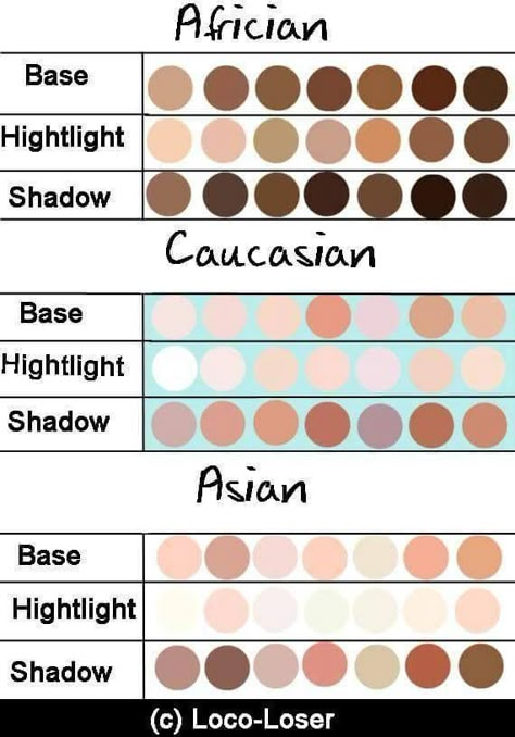 Skin Color For Drawing, Skin Tones For Drawing, Skin Tone Art Palette, Asian Skin Tone Drawing, Skin Tones For Digital Art, Skin Tones Art Reference, Digital Art Hair Color Palette, Asian Skin Color Palette, Asian Skintones Drawing