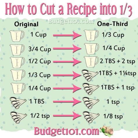 How to cut a recipe in half, thirds, or double or triple a recipe easily Cut Recipe In Half, Baking Conversion Chart, Baking Chart, Cooking Conversions, Baking Conversions, Cut Recipe, Conversion Chart Kitchen, Cooking Substitutions, Baking Measurements