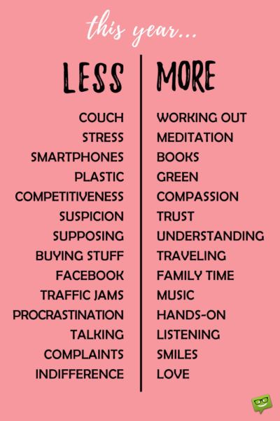 Resolution List, New Year Goals, New Year's Resolutions, Year Resolutions, Self Care Activities, New Years Resolution, Self Improvement Tips, Nouvel An, Better Life