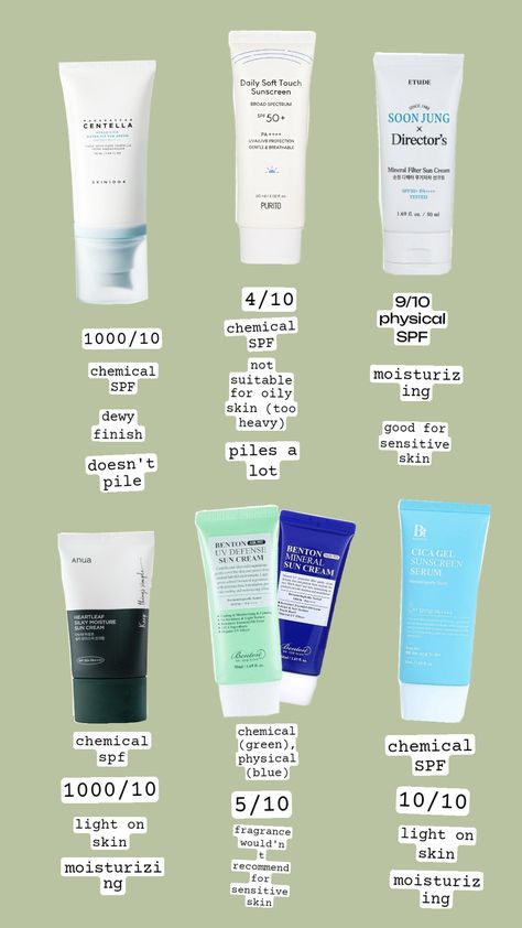 Korean sunscreens review. #skincare #korean Korean Moisturizer, Skincare Korean, Korean Sunscreen, Cream Serum, Sun Cream, Face Sunscreen, Korean Skincare, Spf 50, Beauty Make Up