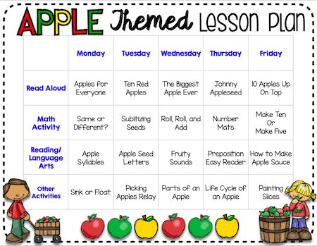 September Preschool Themes, Apple Activities For Kids, Apple Lesson Plans, Apple Study, Apple Theme Activities, October Lesson Plans, Preschool Apple Activities, September Lessons, Themed Lesson Plans