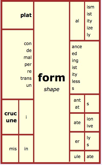 form base Children Library, Word Structure, School Vocabulary, Teaching Latin, Classical Studies, Word Building Activities, Structured Literacy, Teaching Spelling, Root Words