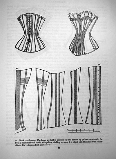 A late 1880's corset. From Norah Waugh's "Corsets and Crinolines". 1890s Corset, Be Girly, Yellow Corset, Corset Sewing Pattern, Victorian Corset, Corset Pattern, Corset Fashion, Bra Pattern, Be Crazy