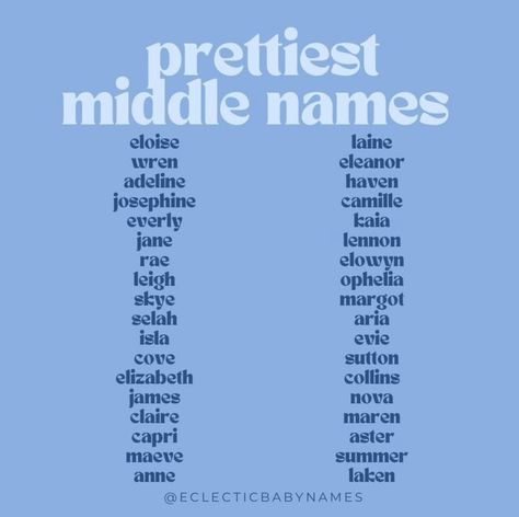 Prettiest Middle Names, Middle Names Ideas, Fancy Surnames, Pretty Baby Names, Star Names, Meaningful Baby Names, Sweet Baby Names, Cool Baby Names, Writing Inspiration Tips