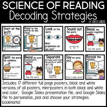 Science of Reading Decoding Strategies: Posters, mini posters, bookmarks, and Google Slides file!Are you looking for SoR reading strategies to reinforce decoding of words instead of guessing? Embrace the shift with these decoding strategy posters! Pick and choose from 17 different posters to find ... Decoding Strategies, The Science Of Reading, Mini Posters, Reading Anchor Charts, Reading Specialist, Science Of Reading, Teaching First Grade, First Grade Reading, Phonics Reading