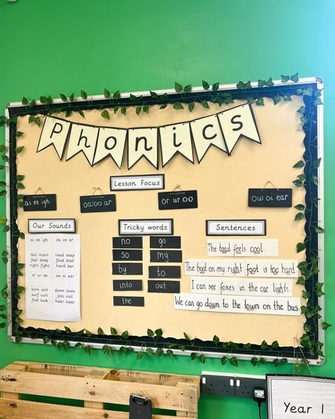 Literacy Wall Displays, Literacy Display Year 1, Year 1 English Working Wall, Literacy Working Wall Year 1, Phonics Classroom Display, Phonics Working Wall, Classroom Literacy Displays, Reading Display Year 1, Reading Area Year 1