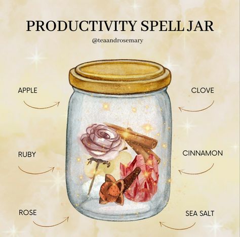 Productivity Spell Jar, Productivity Spell, Witches Jar, Candle Magic Spells, Goddess Magick, Spelling For Kids, Crystal Witch, Jar Spells, Teen Witch