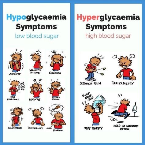 hypoglycemia symptoms Nursing School Survival, Nursing School Notes, Jillian Michaels, Blood Sugar Management, Low Blood Sugar, High Blood Sugar, Medical Knowledge, Insulin Resistance, Blood Sugar Levels