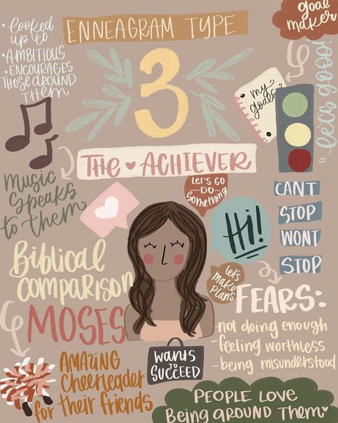 Hi, My Name Is Leah and I’m An Enneagram 3 Enneagram Type 3, Enneagram Type 2, Enneagram 3, Enneagram 2, Enneagram 4, Enneagram Types, No Rain, Personality Test, Psychology Facts