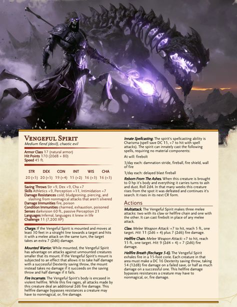 5e Boss NPC Template - Vengeful Spirit Dnd Boss Ideas, Homebrew Bosses 5e, Dnd Boss Monster, Necromancer 5e, Necromancer Stat Block, Undead Stat Block, Dnd Enemy Stats, Dnd Demon Stat Block, Dnd Bosses