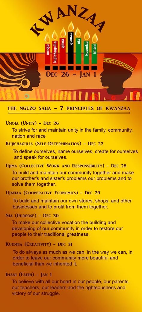 History Door Decorations, Kwanzaa Preschool, Kwanzaa Food, Kwanzaa Umoja, 7 Principles Of Kwanzaa, Days Of Kwanzaa, Kwanzaa Crafts, Kwanzaa Activities, Kwanzaa Principles