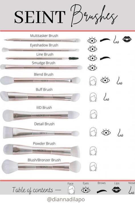 SEINT brushes are made for cream-based makeup. They are double-ended, making them versatile and economical. Here is a quick guide to help you. If you have me complete your colour match, I also indicate brushes that are best for your type of application. Request a colour match : https://form.jotform.com/211915459427259 Face Contouring Makeup, Maskcara Makeup, Windows To The Soul, Makeup For Moms, Maskcara Beauty, Lashes Mascara, Face Makeup Tips, Makeup Course, Cream Makeup