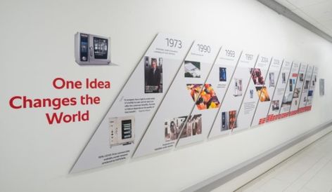 rational-timeline-wall-details Corporate Timeline, Timeline Wall, Office Timeline, Office Wall Graphics, Office Graphics, Exhibition Display Design, Office Wall Design, Donor Wall, Museum Exhibition Design