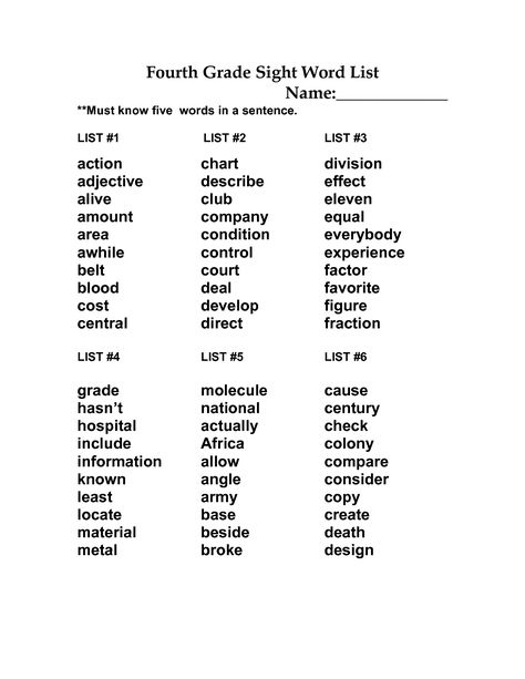 4th Grade Sight Words List 5th Grade Sight Words, 4th Grade Sight Words, 4th Grade Spelling Words, 5th Grade Spelling Words, 5th Grade Spelling, Spelling Bee Words, 4th Grade Spelling, Sight Word List, Second Grade Sight Words