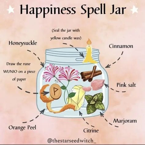 Happiness Spell Jar, Mother Maiden Crone, Happiness Spell, Witches Jar, Wicca Recipes, Jar Spells, Witch Bottles, Easy Spells, Wiccan Magic