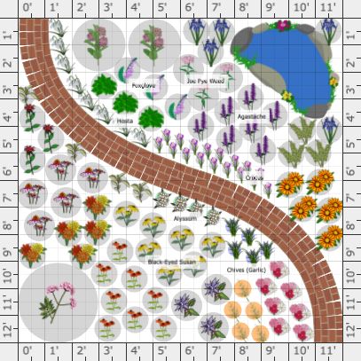 Garden Plan - Pollinator Garden US Pollinator Garden Layout, Pollinator Garden Plans, Florida Pollinator Garden, Pollinator Garden Design, Zinnia Garden, Diy Garden Trellis, Flower Garden Plans, White Flower Arrangements, Magic Garden