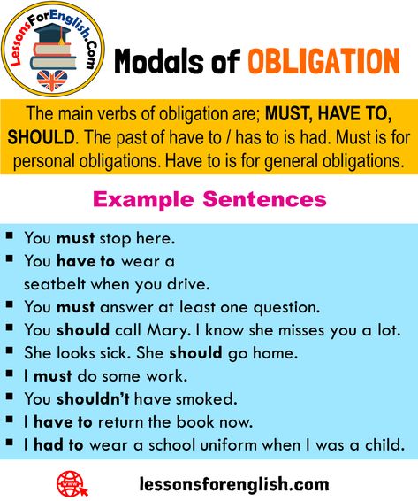 Modals of OBLIGATION, Definition and Example Sentences The main verbs of obligation are; MUST, HAVE TO, SHOULD. The past of have to / has to is had. Must is for personal obligations. Have to is for general obligations. Example Sentences You must stop here. You have to wear a seatbelt when you drive. You must answer at least one question. You should call Mary. I know she misses you a lot.   She looks sick. She should go home. I must do some work. You shouldn’t have smoked. I have to return the Should Must Have To Worksheet, Model Verbs, Verb To Have, Shall And Will, Grammar Notes, Shades Of Meaning, English Grammar Notes, Modal Verbs, Main Verbs