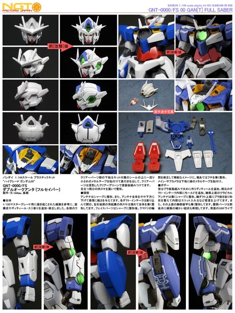 00 Gundam Custom, 00 Gundam, Mecha Art, Freedom Gundam, Robot Concept, Gundam 00, Gundam Custom Build, Custom Gundam, Gundam Art