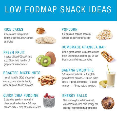 Low Fodmap Snack, Fodmap Diet Food Lists, Low Fodmap Food List, Monash Fodmap, Low Fodmap Fruits, Fodmap Food List, Fodmap Diet Plan, Fodmap Lunch, Fodmap Recipes Dinner